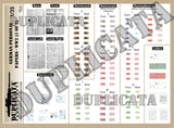 German Personal Papers - WW2 - 1/35 Scale (2 sheets) - Duplicata Productions