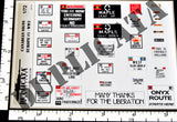 Canadian Road Signs, Europe #1 -  WW2 - 1/72 Scale - Duplicata Productions